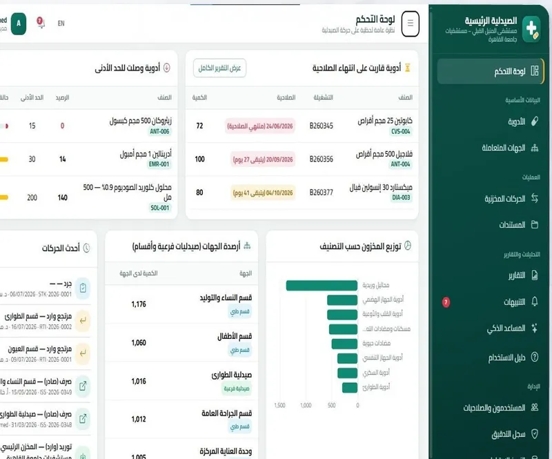 AI registration officer — 11th International Arab Impact Factor Conference